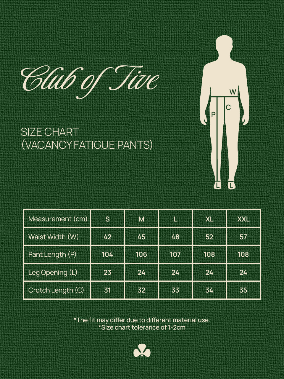 Vacancy Fatigue Pants